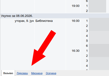 Pristup za izdvojena odeljenja
